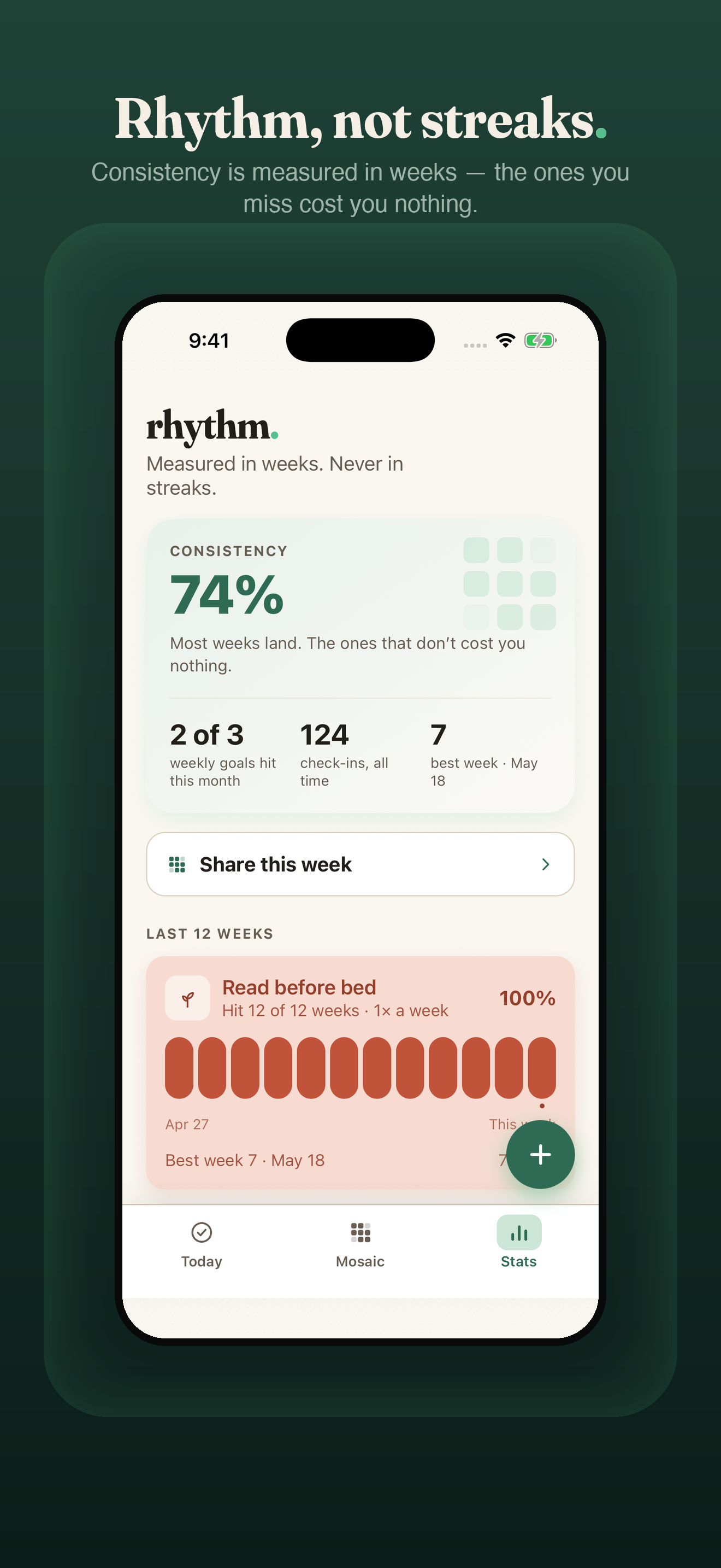 Cadence screenshot — weekly rhythm instead of a daily streak